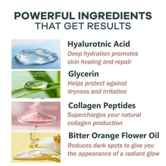 Saranova Beauty moisturizing serum bottle ready for daily nourishment.