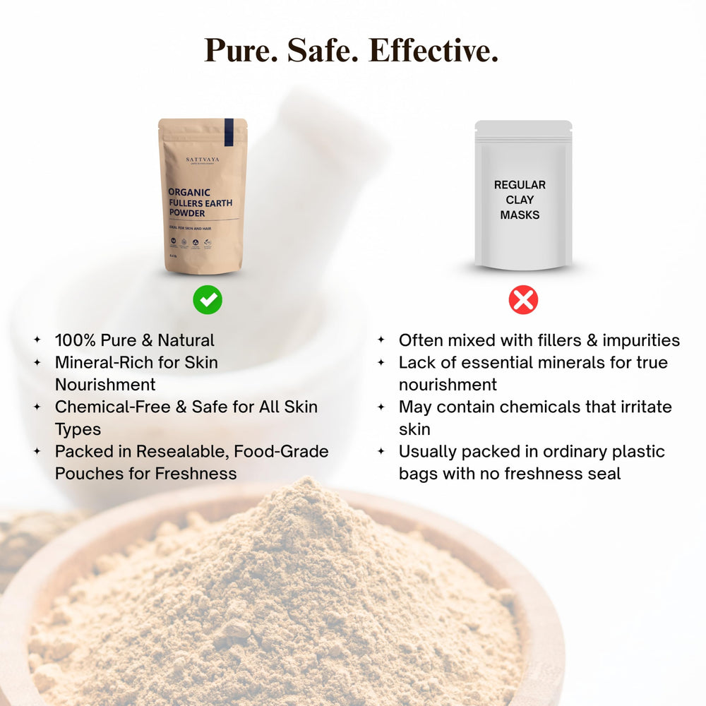 SATTVAYA DIY beauty with rose water mix for refreshing masks