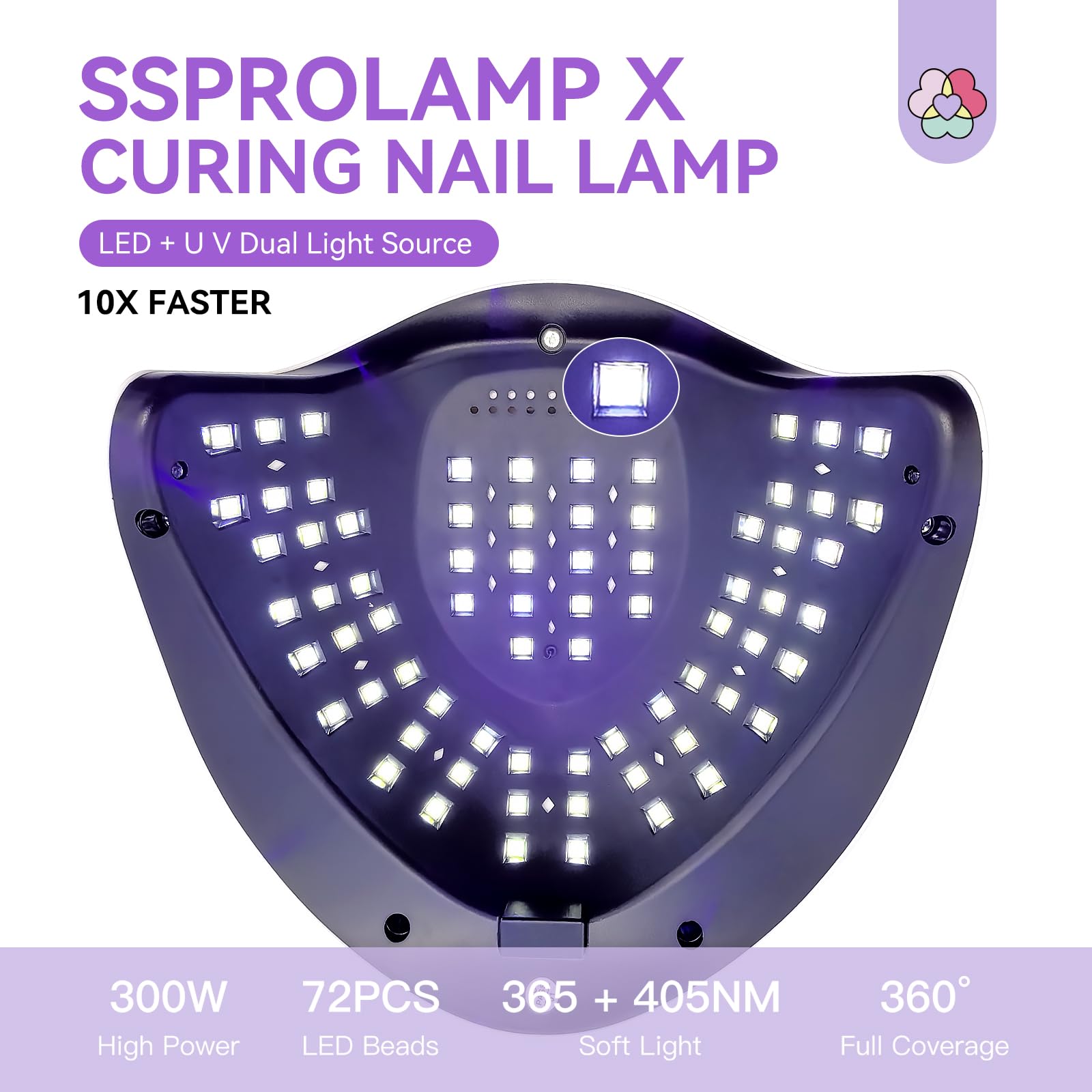 SAVILAND 300W UV Nail Lamp shows 72 LEDs for consistent results.