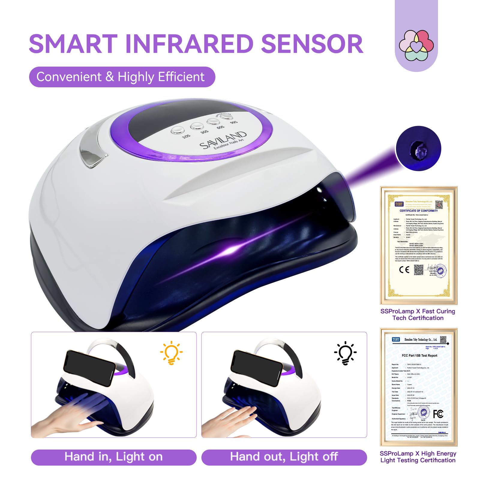 SAVILAND 300W UV Nail Lamp motion sensor enables hands-free use.