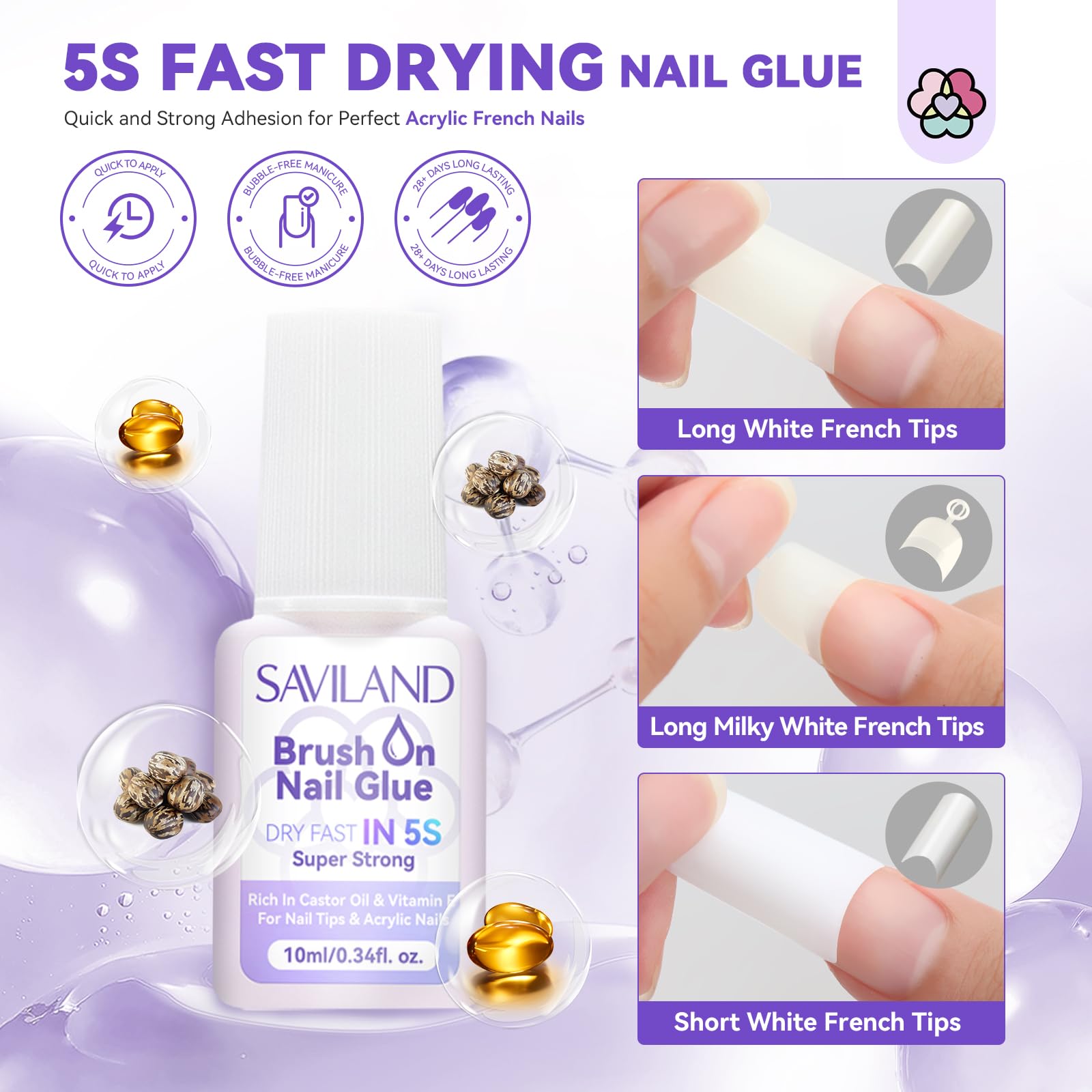 SAVILAND acrylic primer with castor oil enhances adhesion.