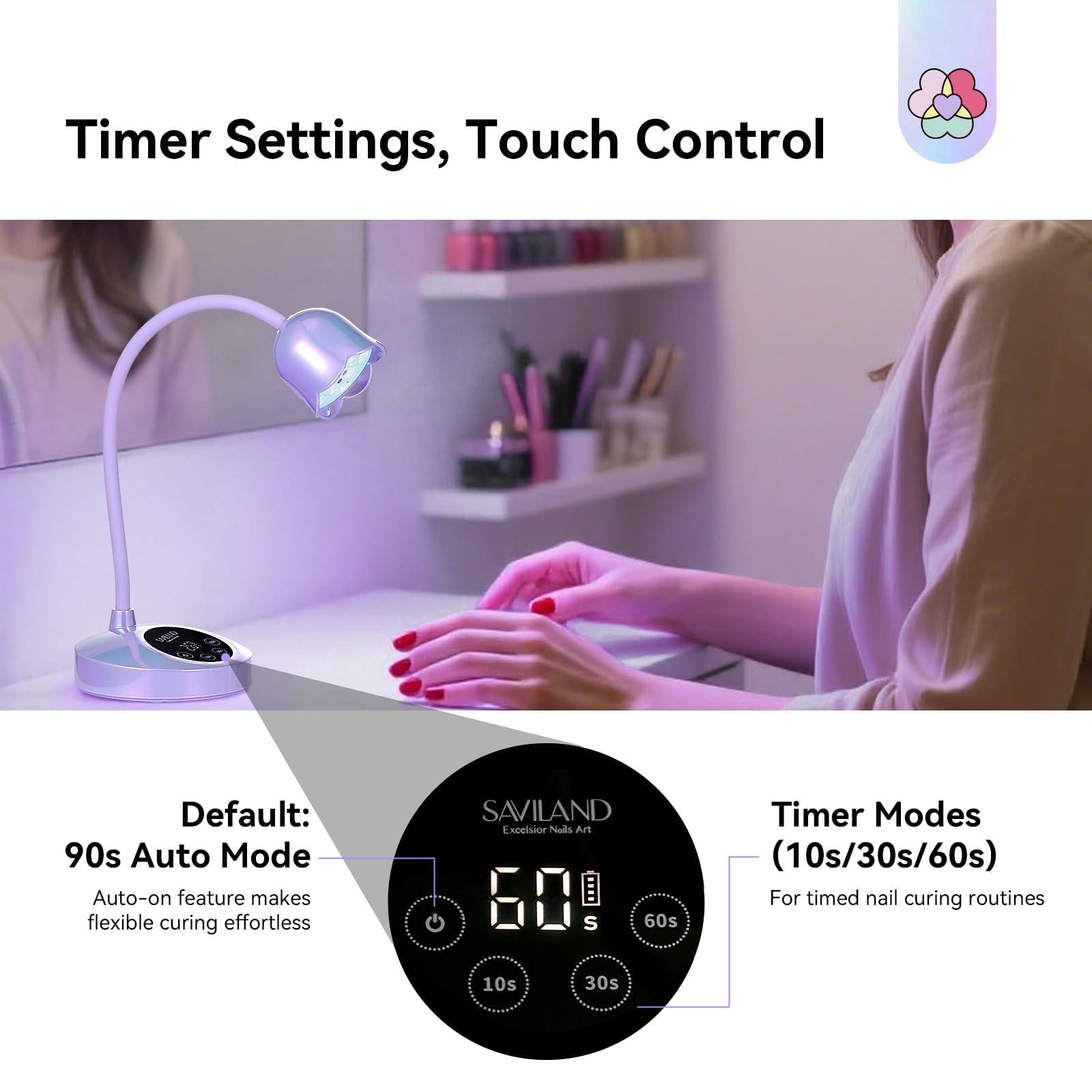 SAVILAND lamp offers 3 timer settings plus auto sense for controlled curing