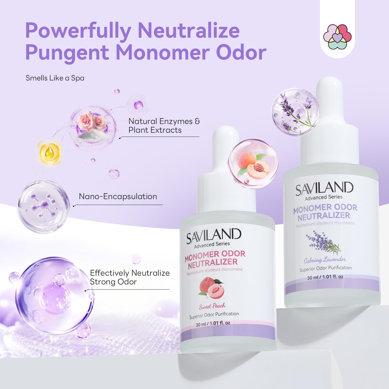 SAVILAND Monomer Drops in use during a nail session to refresh air
