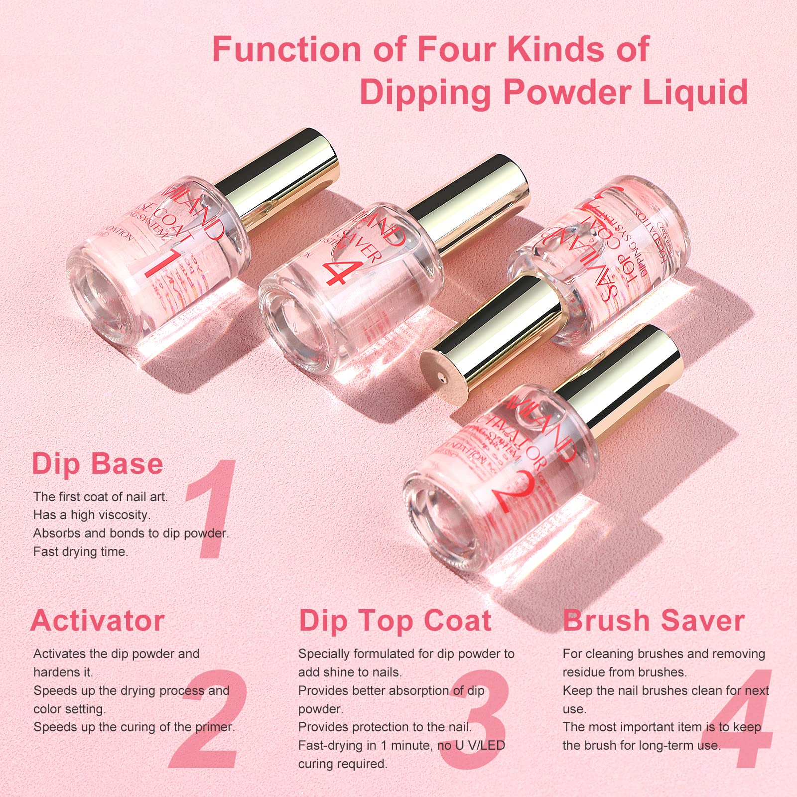 SAVILAND brush saver keeps bristles clean between uses