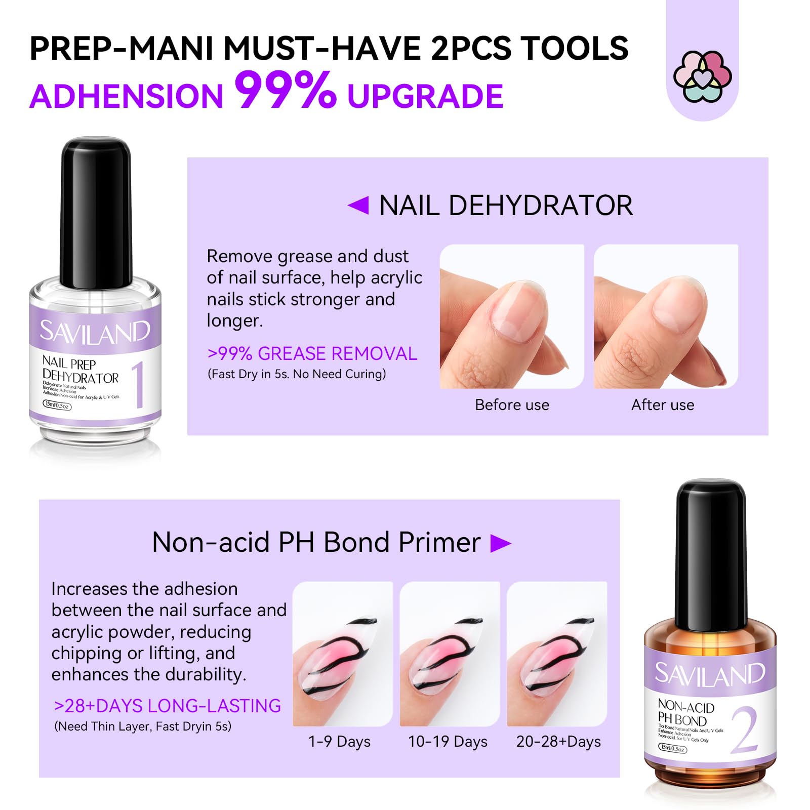 SAVILAND pink builder gel 30g for natural-looking nail-building and repair.