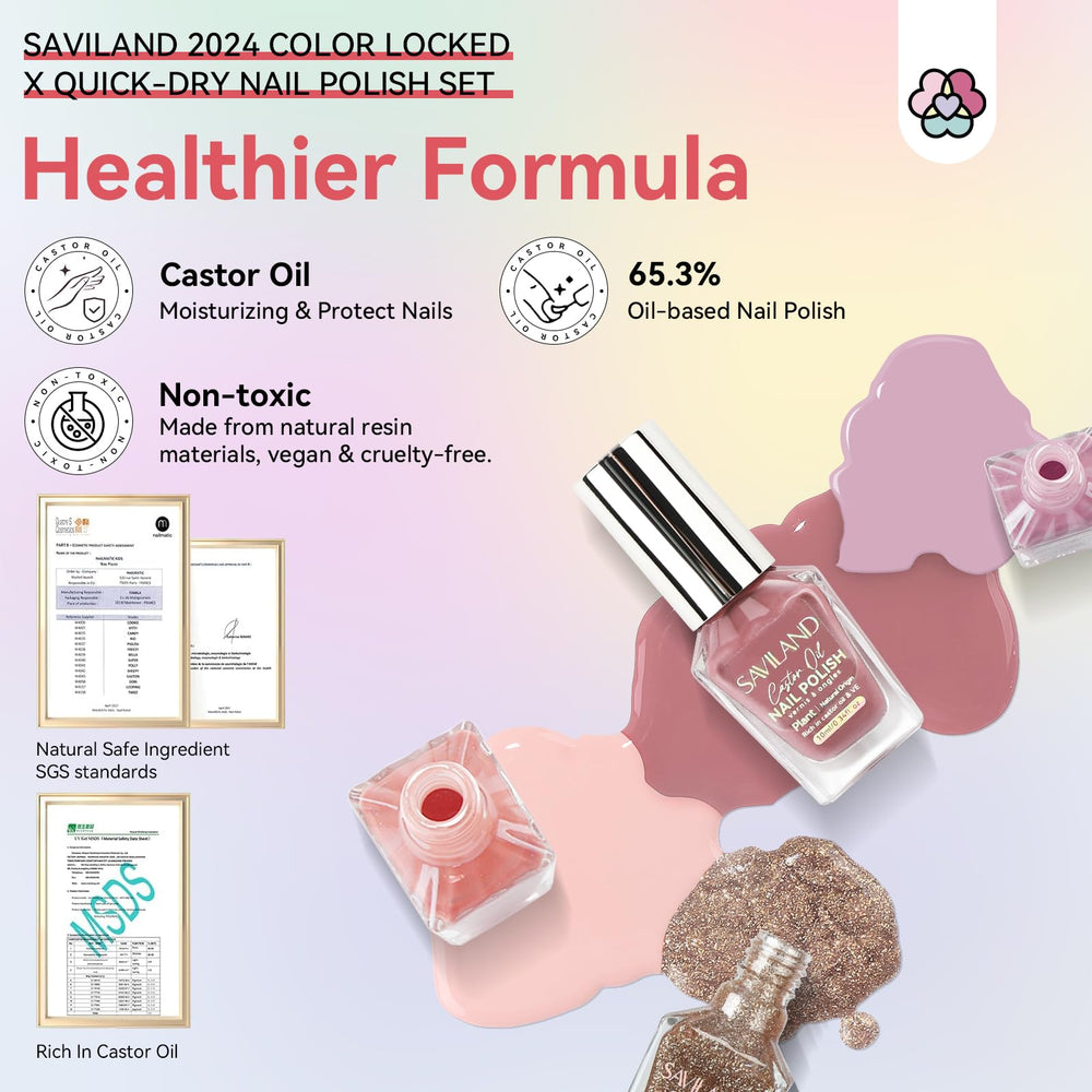 SAVILAND castor oil enriched formula benefits nails with nourishment.