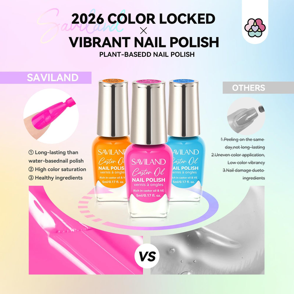 SAVILAND bottle highlighting castor oil and vitamin E nourishing formula