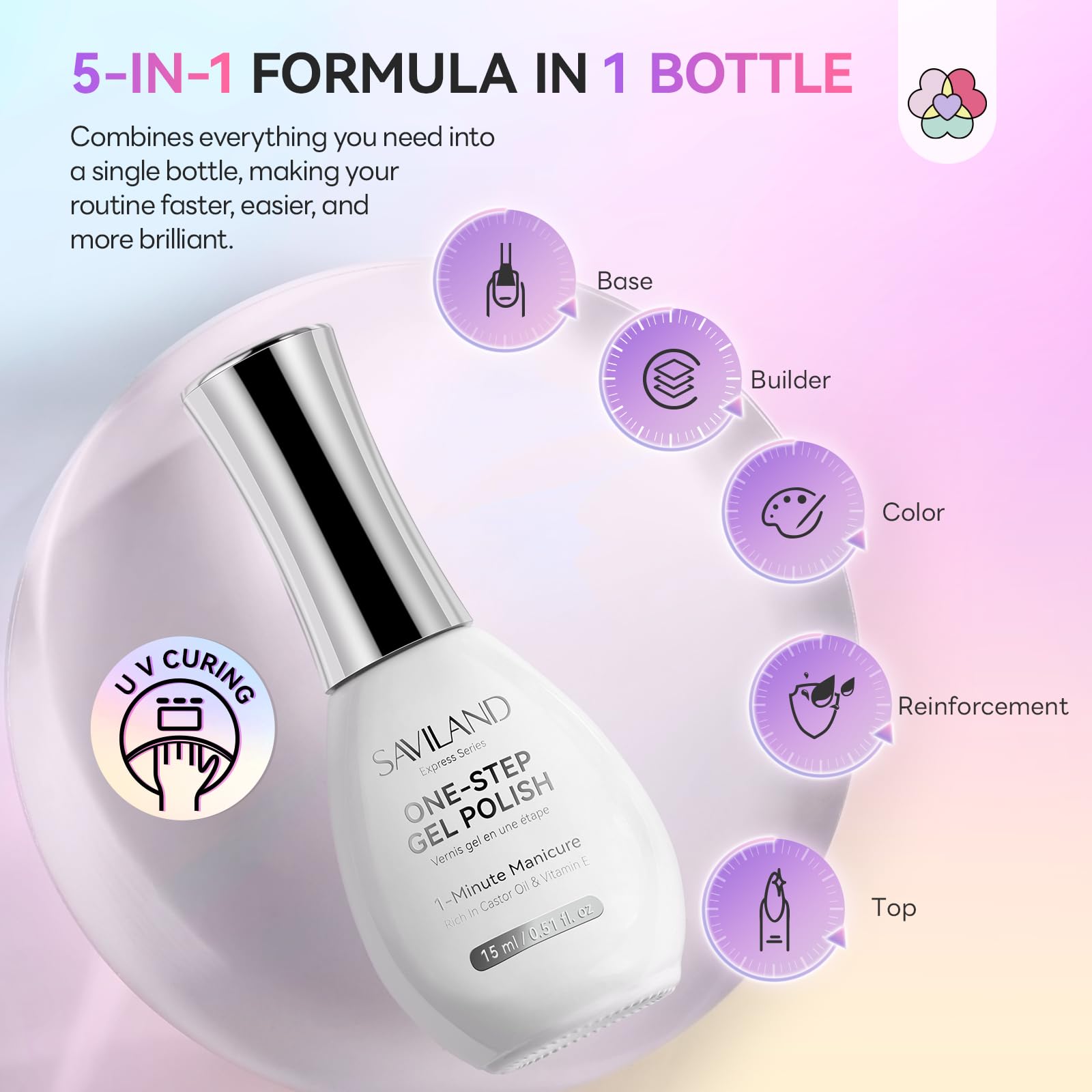 SAVILAND Cat Eye magnet activating the shimmer in seconds.