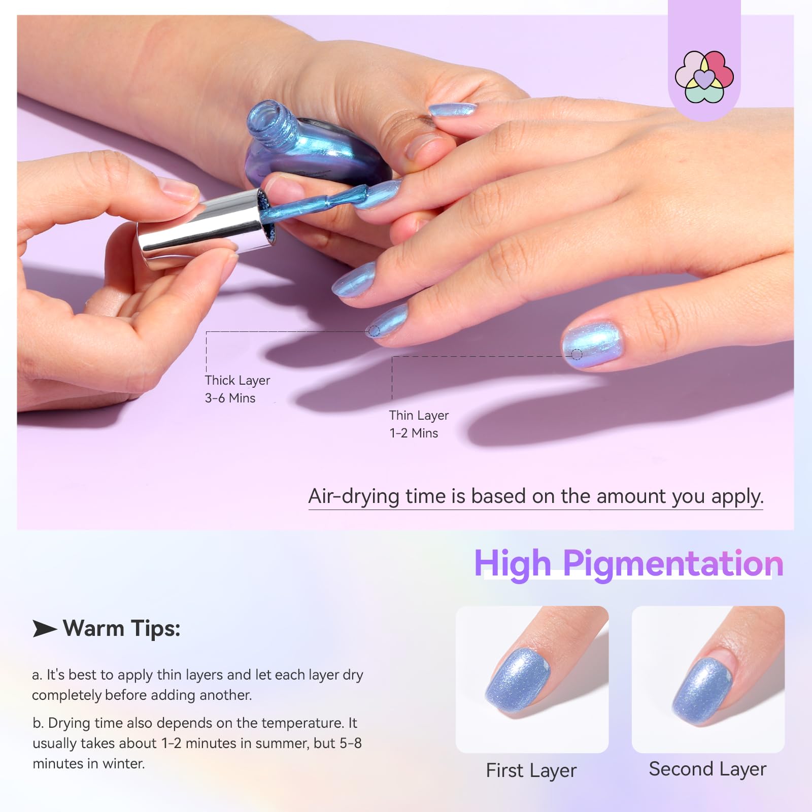 SAVILAND chip-resistant formula keeps nails glossy for days
