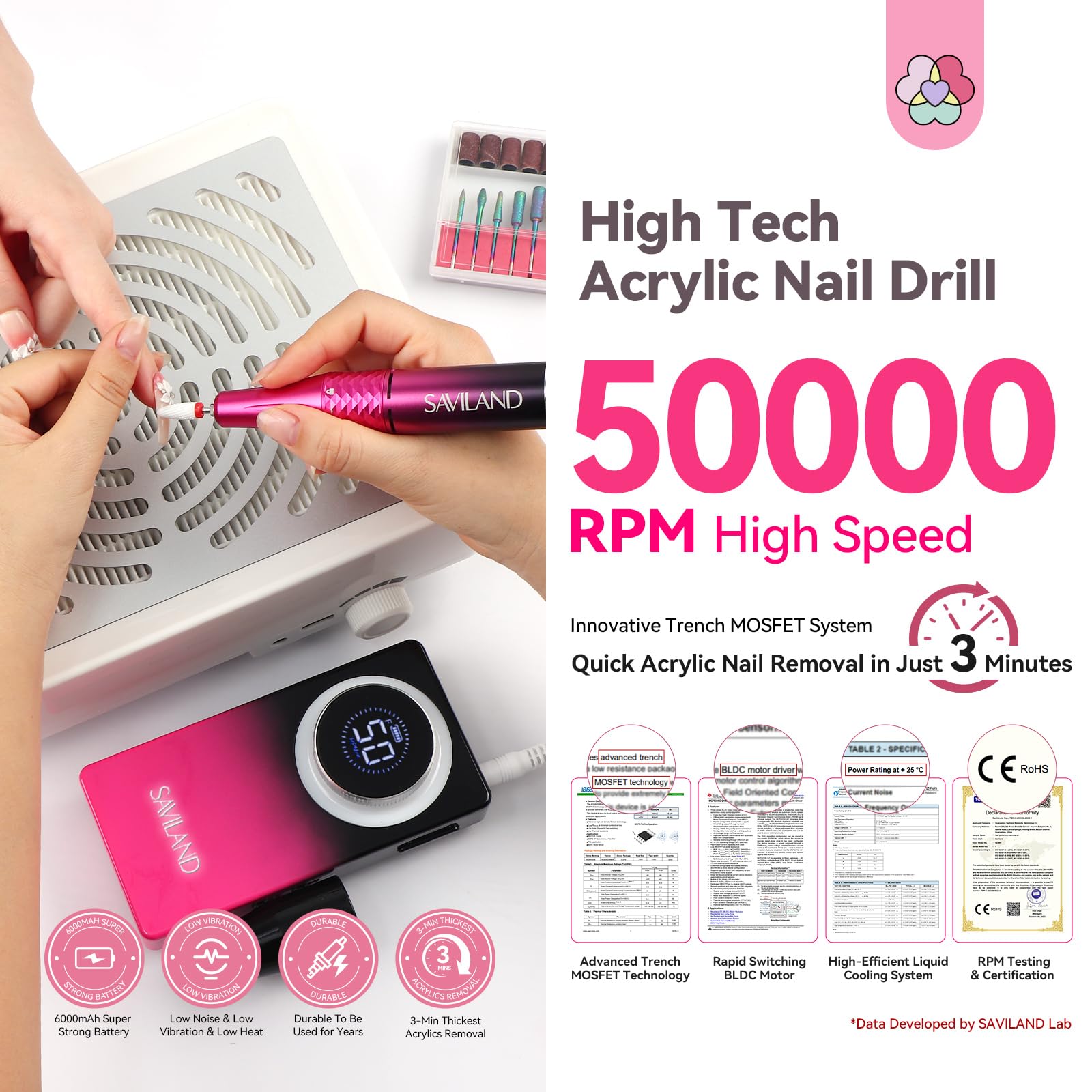 SAVILAND cordless nail file with Type-C charging for easy on-the-go manicures.