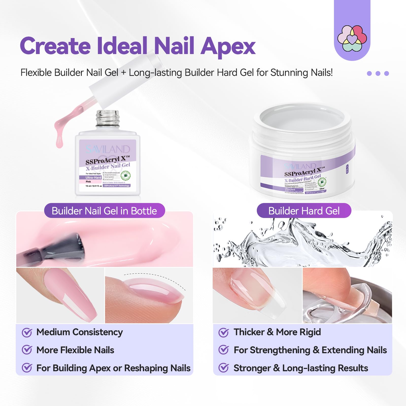 SAVILAND Dehydrator and Bonding prep steps ensure clean base for better adhesion.