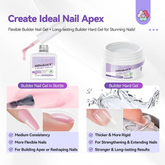 SAVILAND Dehydrator and Bonding prep steps ensure clean base for better adhesion.