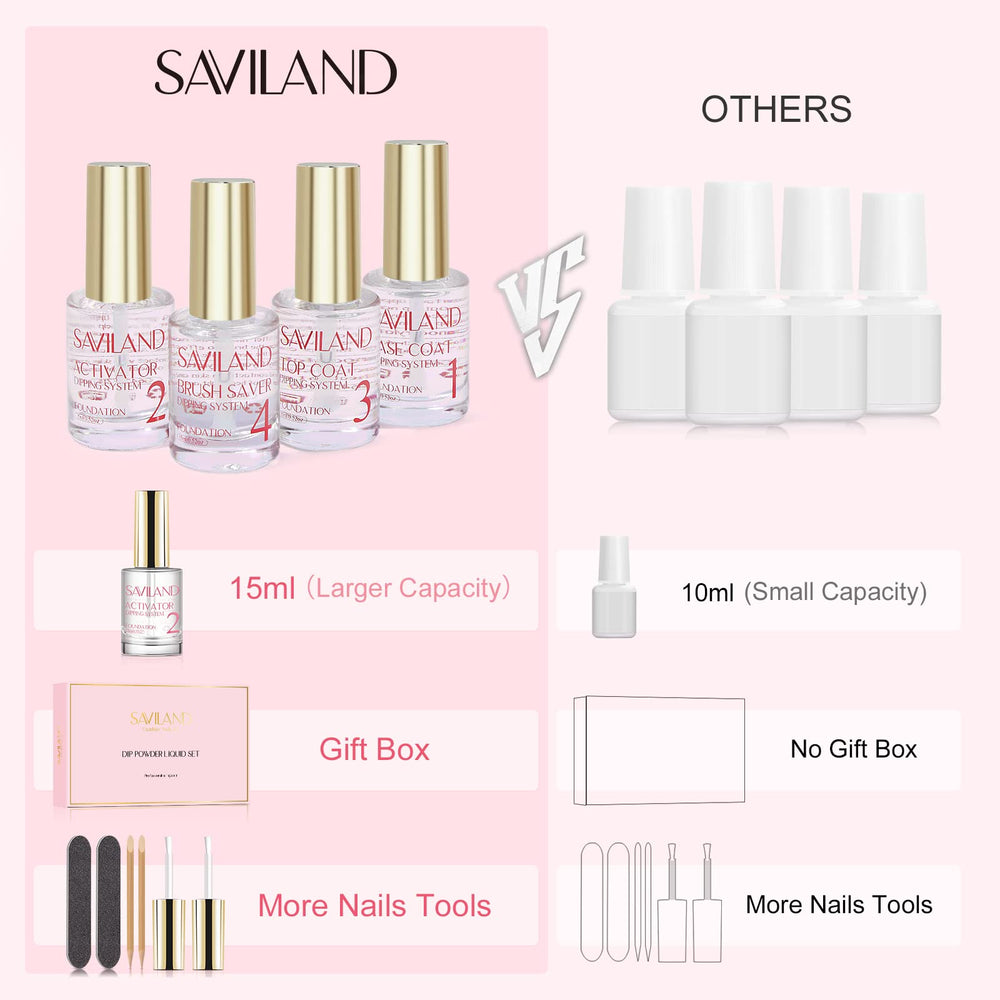 SAVILAND base and top coat bottle for durable dip nails