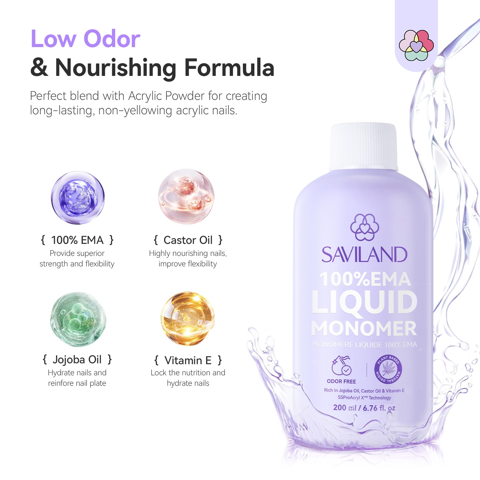 Nourishing blend in SAVILAND EMA monomer with jojoba and vitamin E for nails