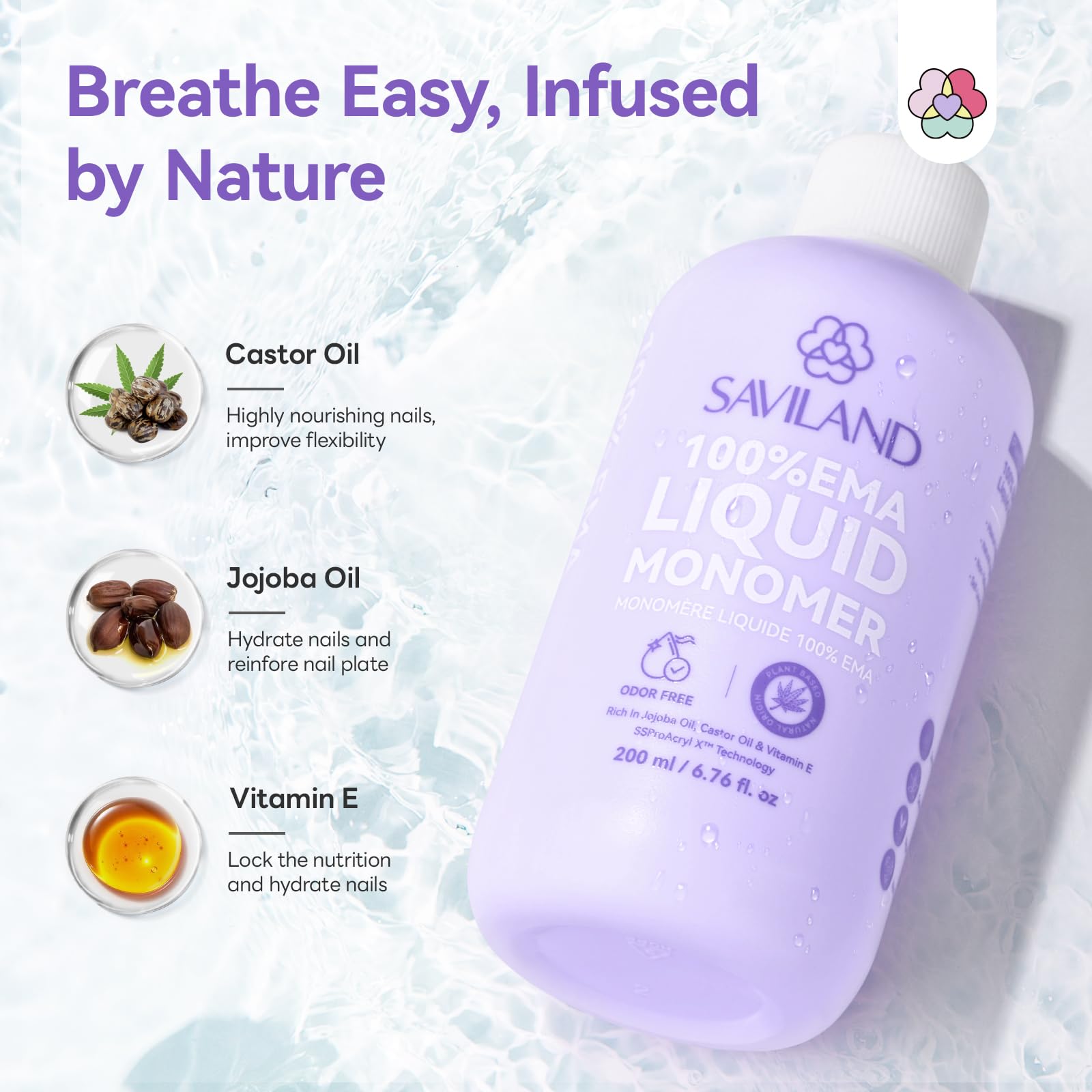 SAVILAND fast-set monomer blends with powder and cures in minutes.
