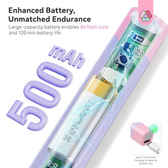 SAVILAND funnel-head illumination delivers focused light for even cure.
