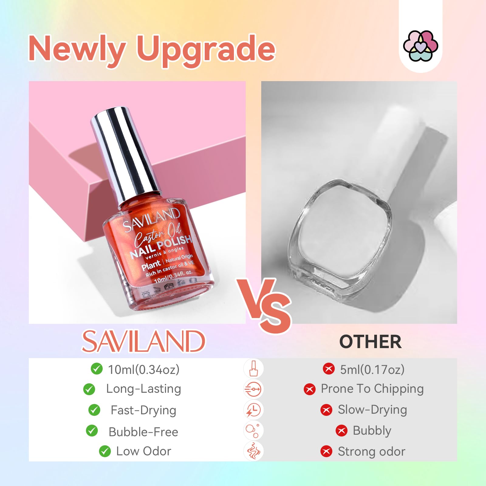 SAVILAND home salon setup for DIY manicure with bulk polish