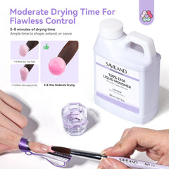 SAVILAND bottle with controlled pour cap for smooth monomer application