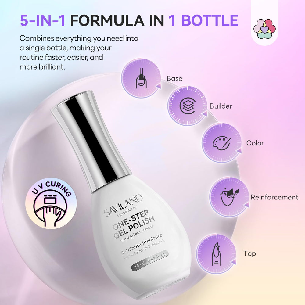 SAVILAND mini UV lamp delivers rapid cure for faster manicures at home.