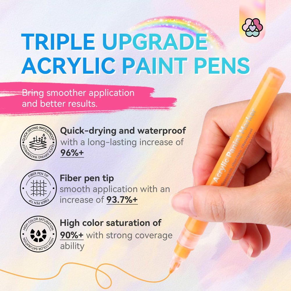 SAVILAND nail art pens provide smooth flow to create dots and stripes on natural nails