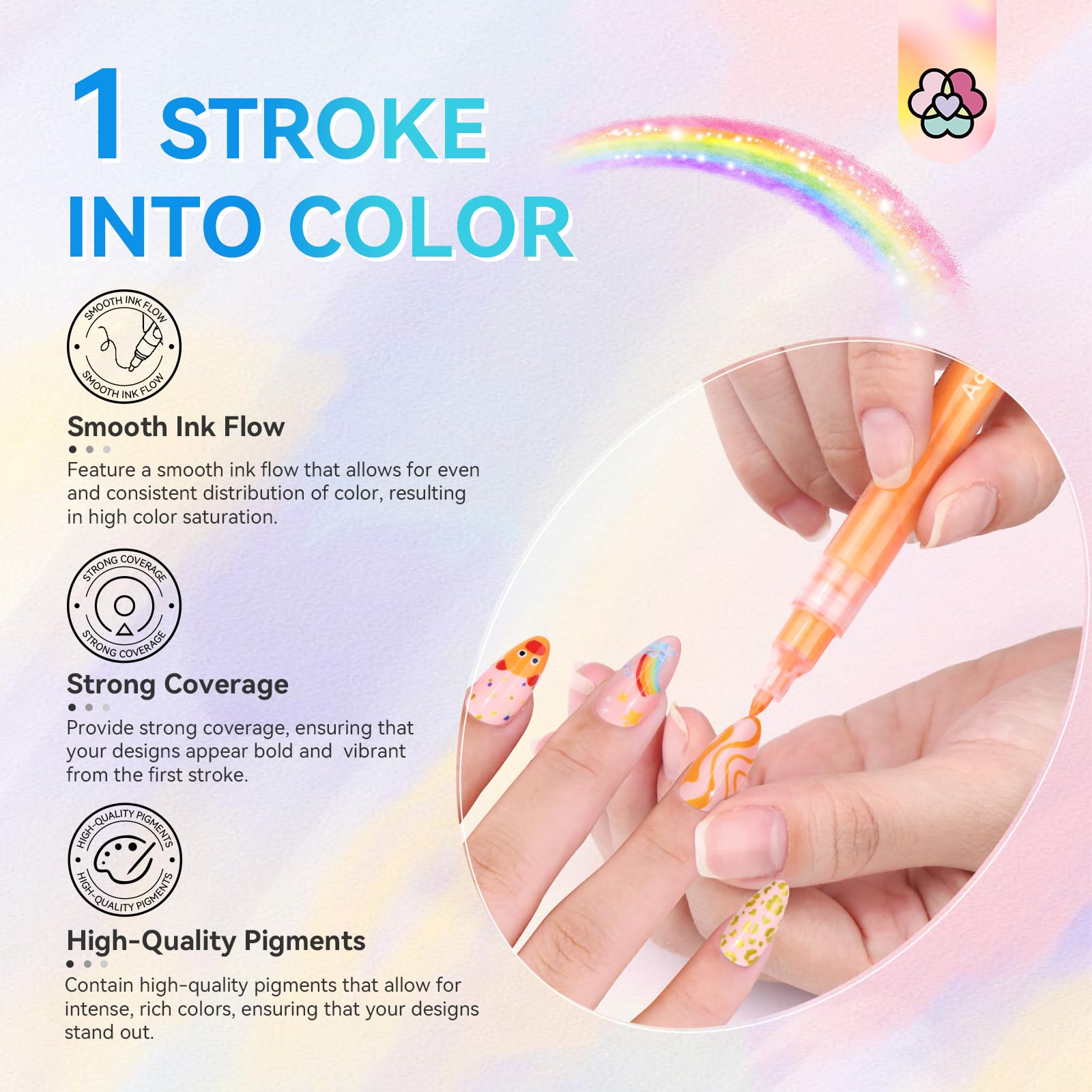 SAVILAND nail art pens demonstrate floral designs with high pigment for vibrant looks