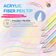 SAVILAND nail art pens offer smudge-resistant ink for long-lasting color through daily activities