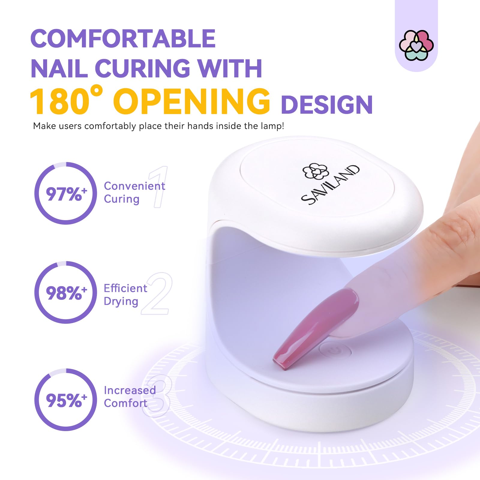 SAVILAND nail file set designed for precise shaping and buffing.