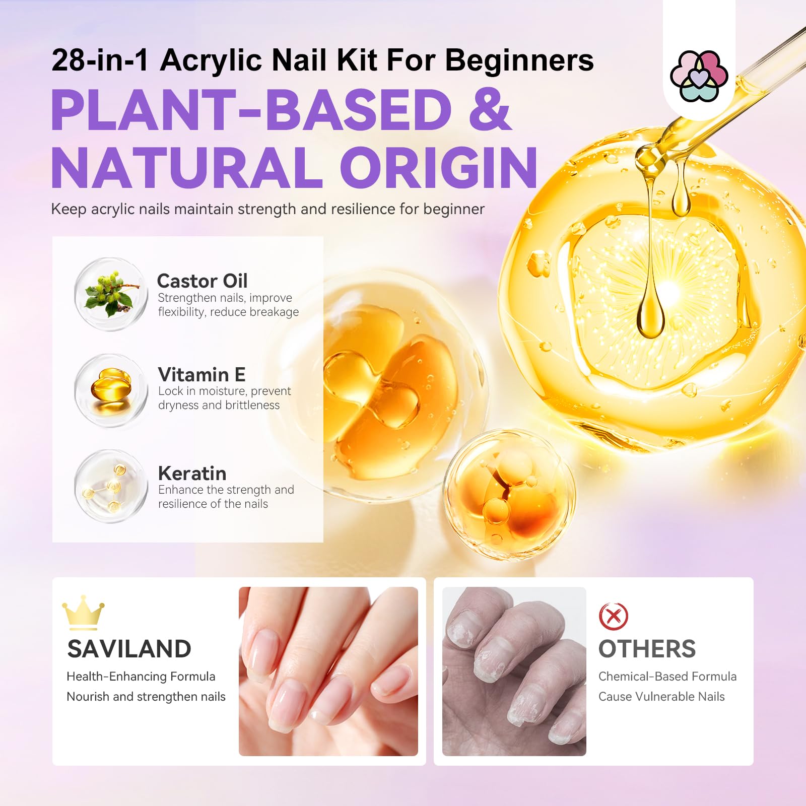 SAVILAND 100 nail forms support practice for steady application