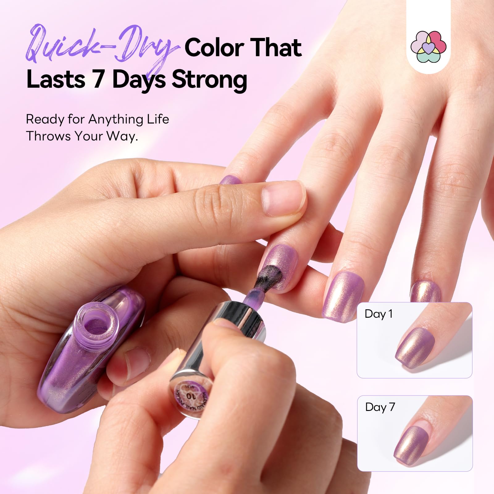 SAVILAND Smooth glide application for streak-free nails