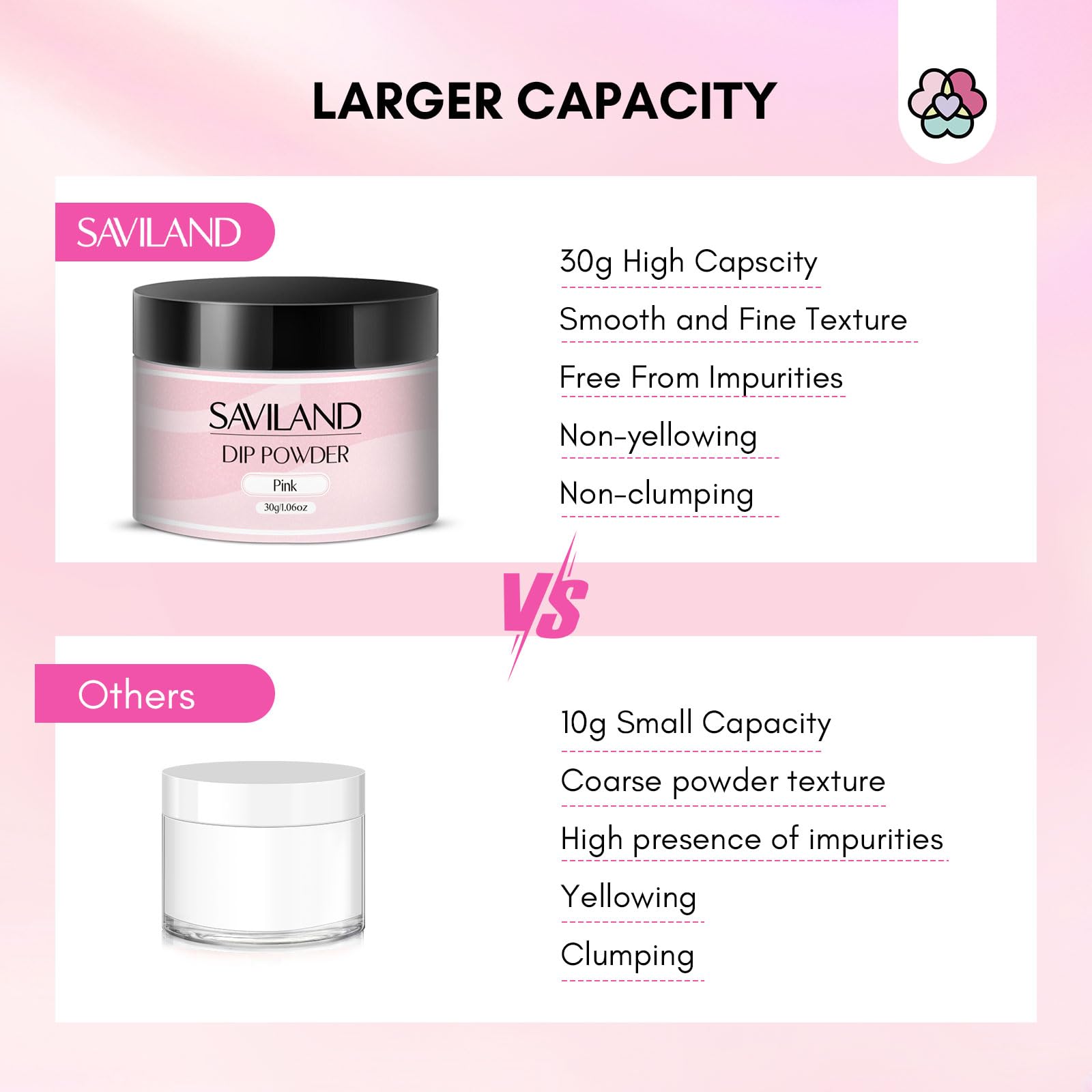 SAVILAND Nail Repair Step application illustrates buff, glue, and dip in three steps.