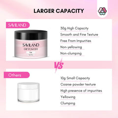 SAVILAND Nail Repair Step application illustrates buff, glue, and dip in three steps.