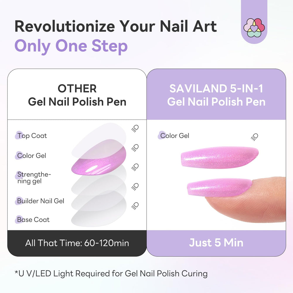 Pocket-size SAVILAND gel pen set ideal for travel touch-ups