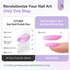 Pocket-size SAVILAND gel pen set ideal for travel touch-ups