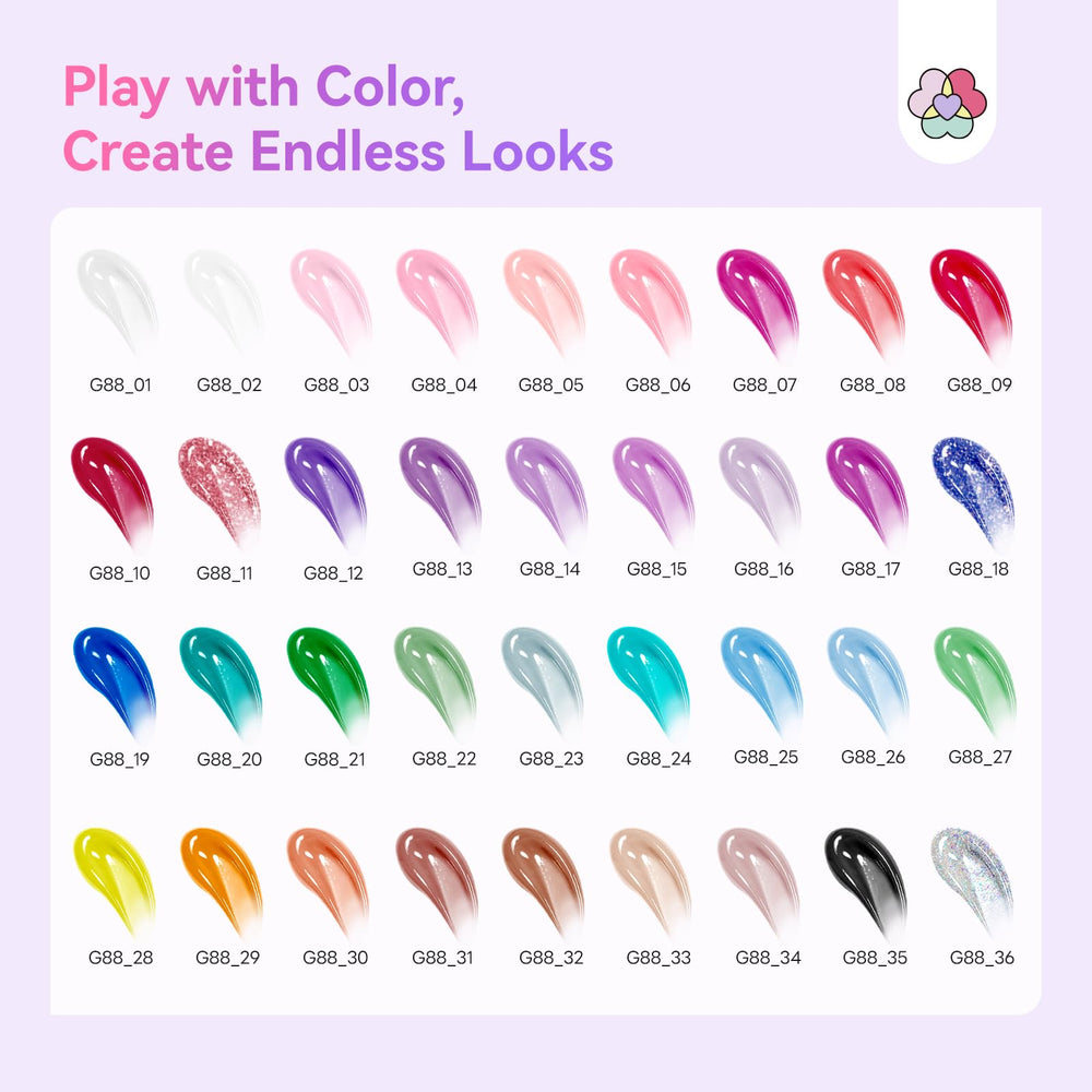 SAVILAND Poly Gel Kit top coat adds long-lasting shine.