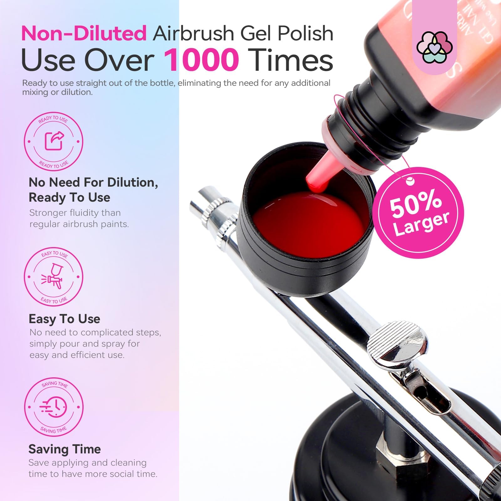 SAVILAND salon kit setup showing easy airbrush workflow