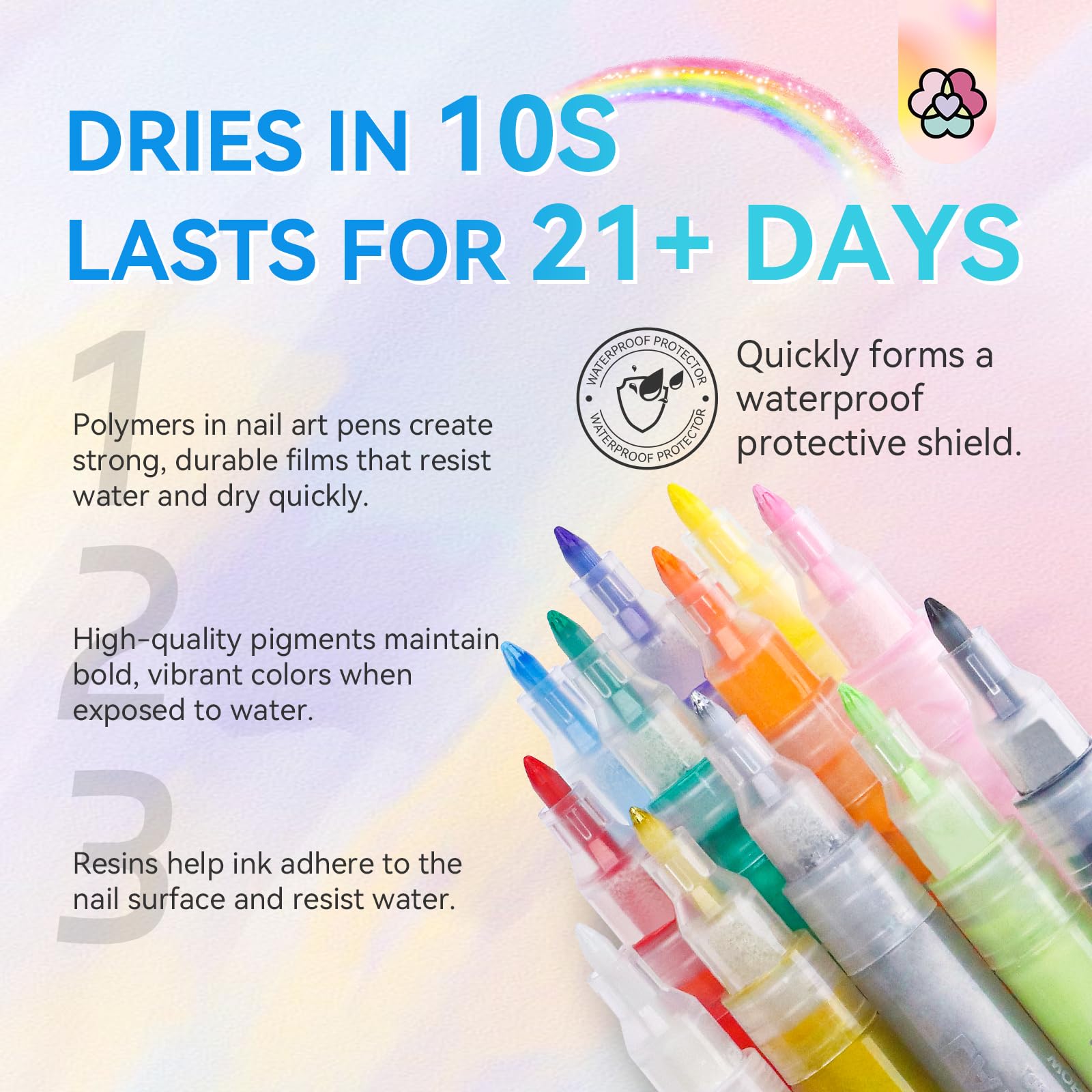 Water and humidity resistant pigments help designs stay vibrant longer