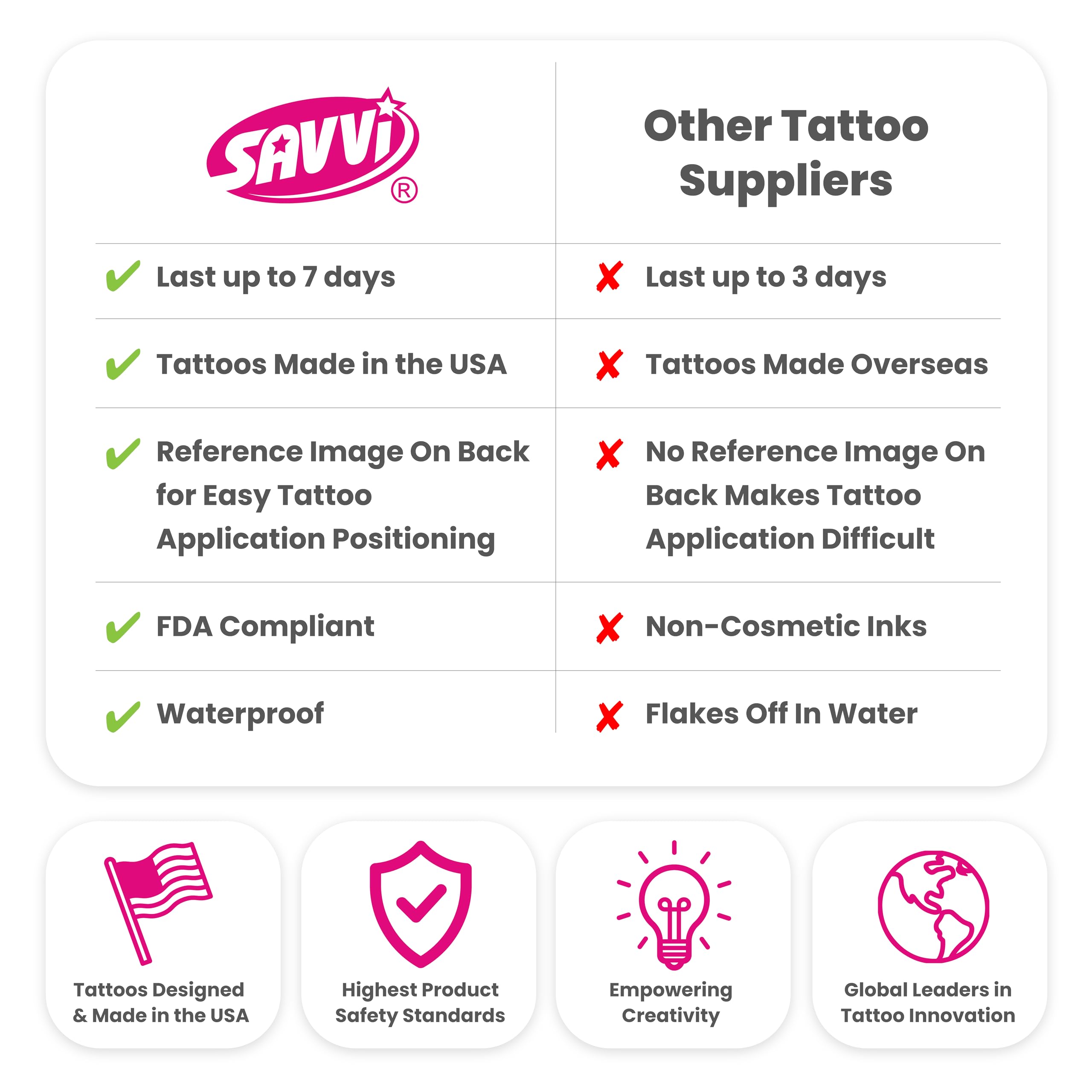 Savvi 500 tattoos variety designs offer diverse kid-friendly options.