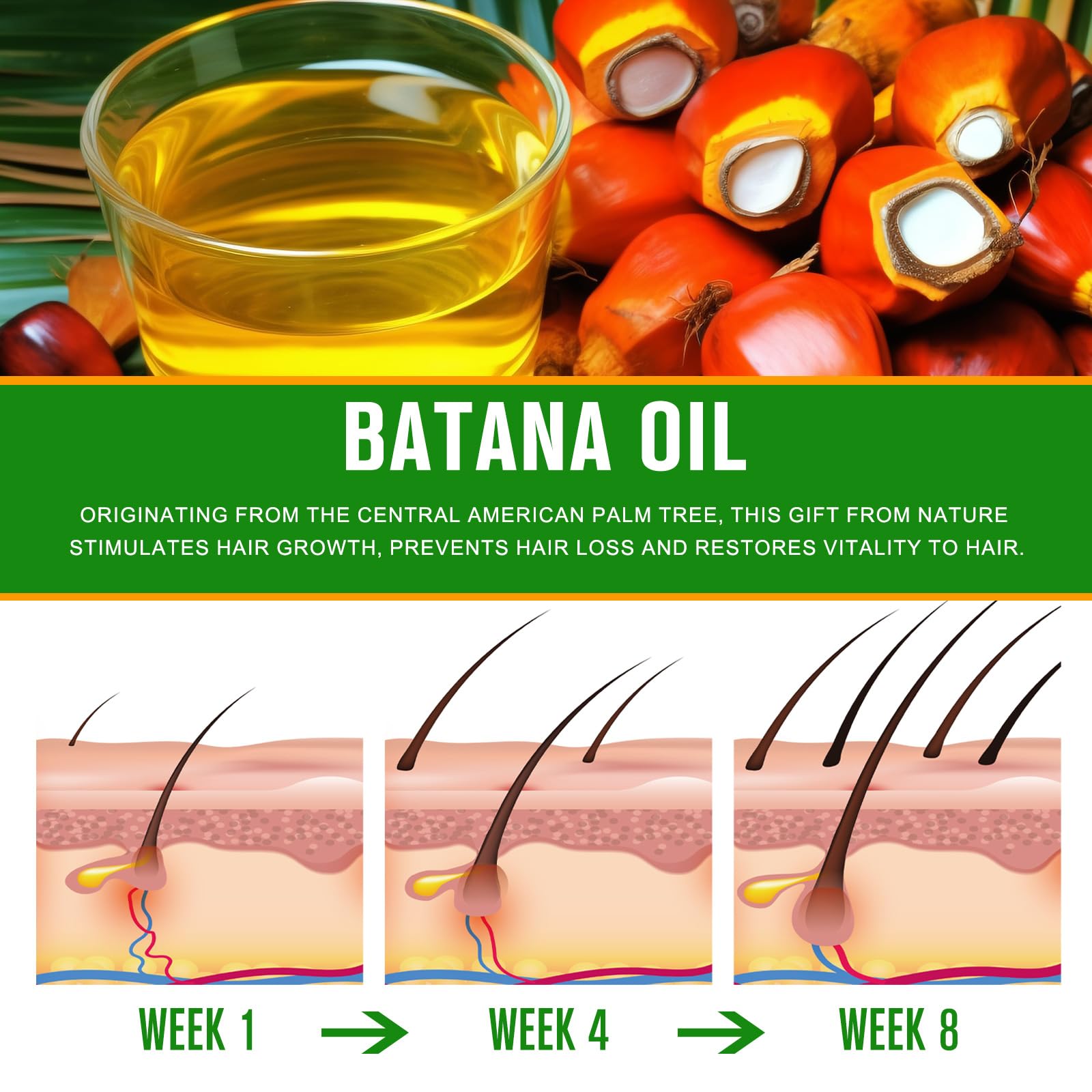 SBHEANGBA Batana Oil bottle with glow highlight for skin and hair.