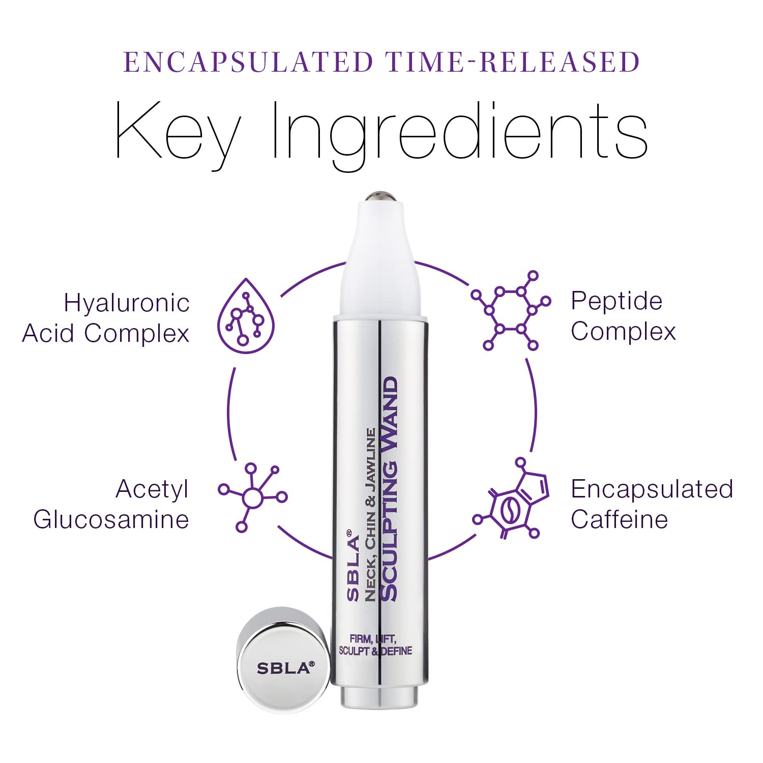 SBLA double-peptide-blend-application emphasizes boosted collagen signaling for improved texture.
