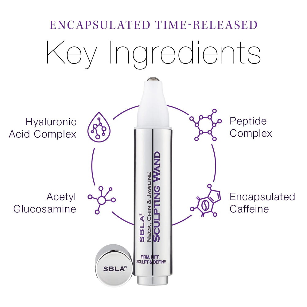 SBLA double-peptide-blend-application emphasizes boosted collagen signaling for improved texture.