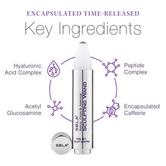 SBLA double-peptide-blend-application emphasizes boosted collagen signaling for improved texture.