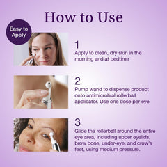 SBLA Eye Lift Wand ingredients visual conveys peptides, caffeine, and hydrating hyaluronic acid.