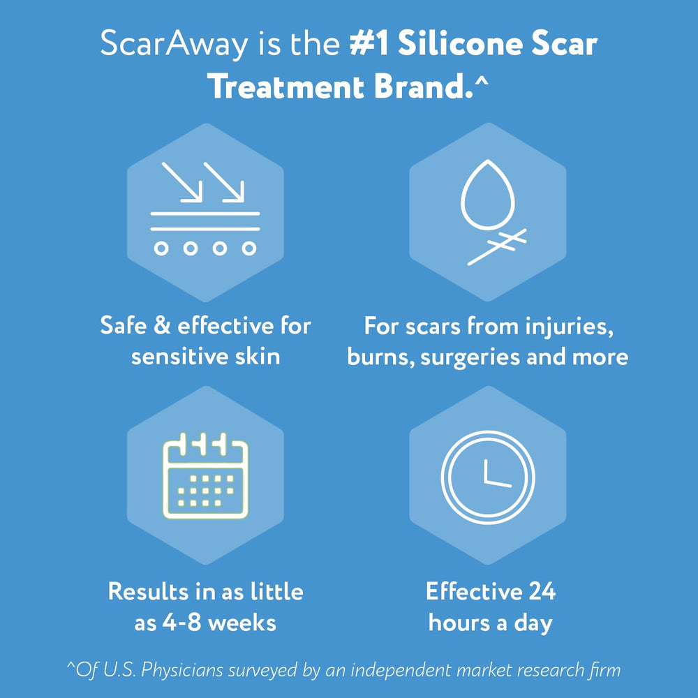 Applying ScarAway sheet on scar area shows simple, practical application.