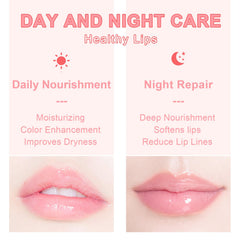Scarman gift-ready packaging ideal for gifting lip care.