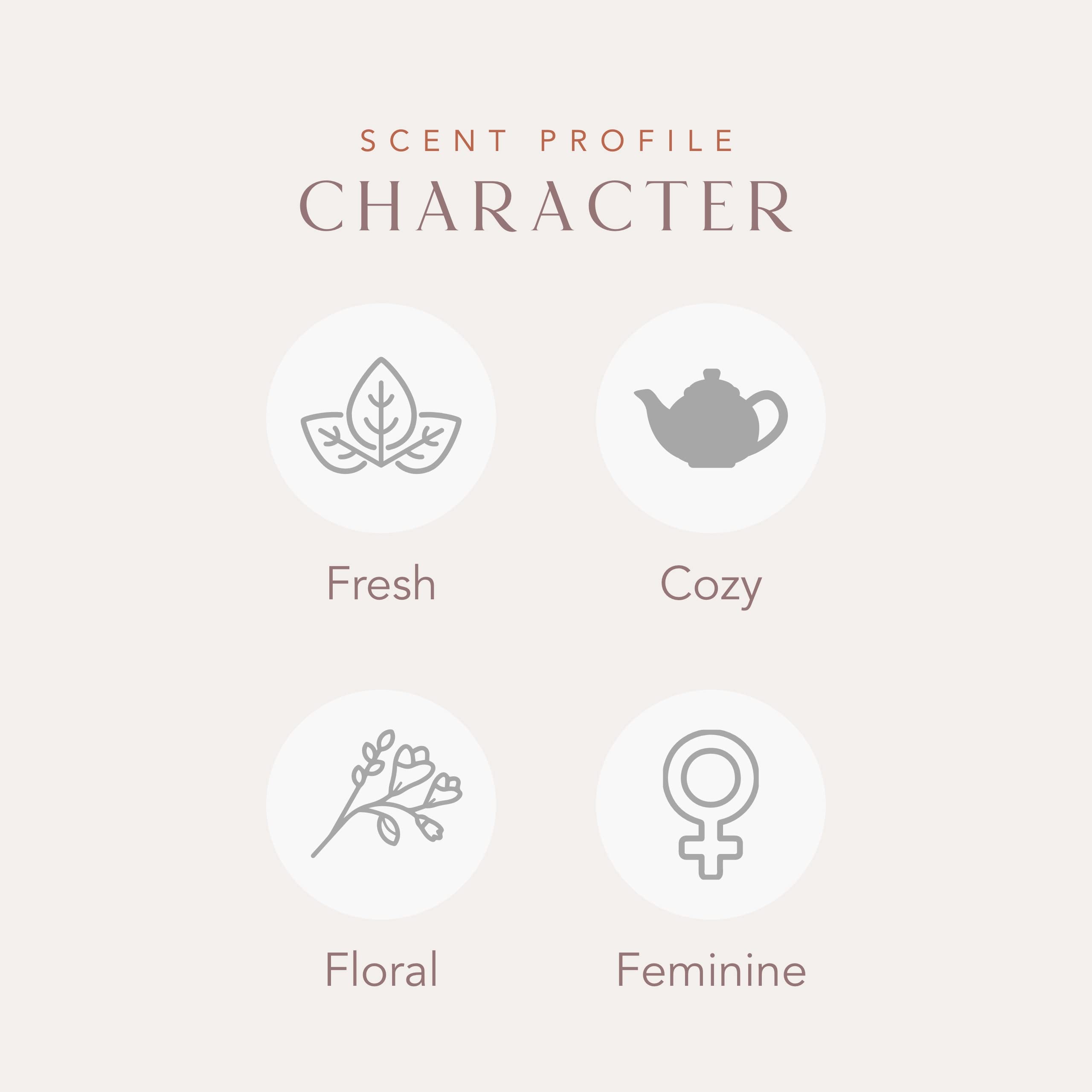 SCENT BEAUTY Loved Eau de Parfum citrus top notes hint fresh brightness.