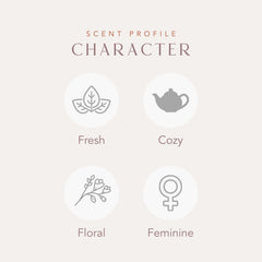 SCENT BEAUTY Loved Eau de Parfum citrus top notes hint fresh brightness.