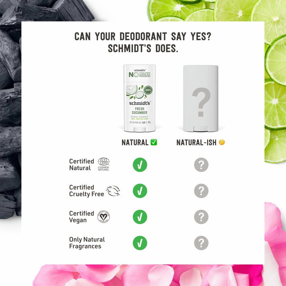 Scent profile reflects cucumber with eucalyptus for spa-like freshness.