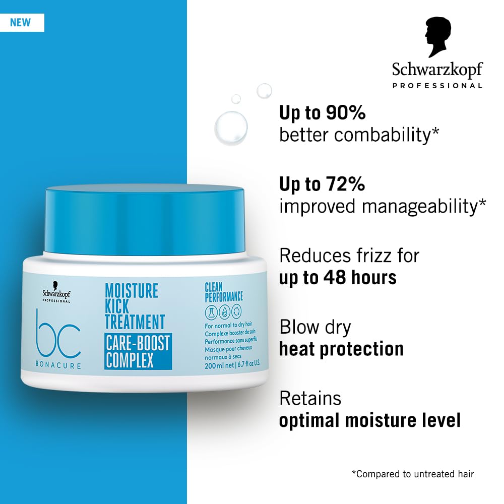 Schwarzkopf Professional BC BONACURE Hyaluronic Moisture Kick rich cream texture close-up.