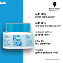 Schwarzkopf Professional BC BONACURE Hyaluronic Moisture Kick rich cream texture close-up.