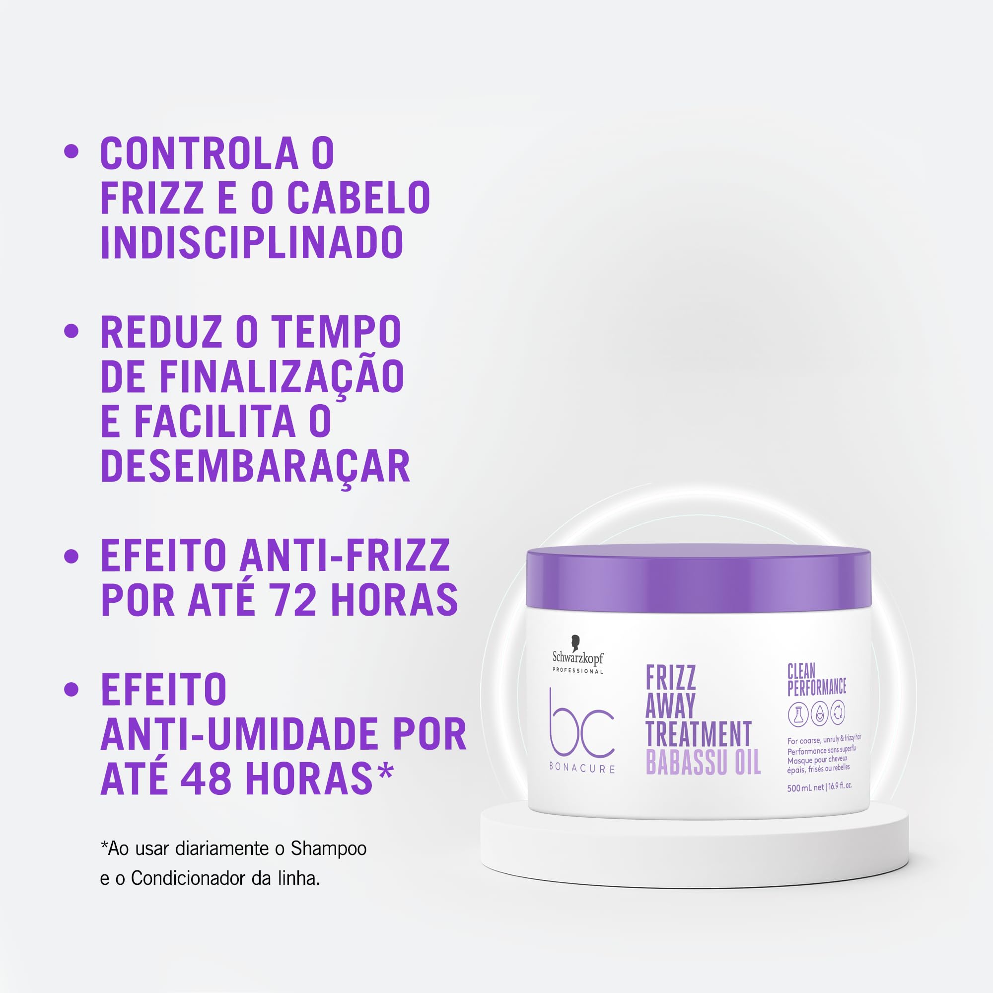 Schwarzkopf Professional BC Bonacure Keratin Smooth Perfect Treatment cream texture visible during application.